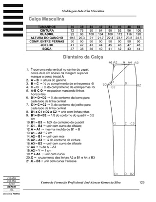 Modelagem Industrial Masculina
______________________________________________________________________
Centro de Formação Profissional José Alencar Gomes da Silva
_____________________________________________________________________________
129
CCaallççaa MMaassccuulliinnaa
TAMANHOS 36 38 40 42 44 46 48 50
CINTURA 72 76 80 84 88 92 96 100
QUADRIL 92 96 100 104 108 112 116 120
ALTURA DO GANCHO 19,6 20,3 21 21,7 22,4 23,1 23,8 24,5
COMP. ENTRE PERNAS 90 90 90 90 90 90 90 90
JOELHO 41 42 43 44 45 46 47 48
BOCA 37 38 39 40 41 42 43 44
DDiiaanntteeiirroo ddaa CCaallççaa
1. Trace uma reta vertical no centro do papel,
cerca de 6 cm abaixo da margem superior
marque o ponto inicial A
2. A – B  altura do gancho
3. B – C  ½ do comprimento de entrepernas -5
4. C – D  ½ do comprimento de entrepernas +5
5. A-B-C-D  esquadrar marcando linhas
horizontais
6. D1DD2  ¼ do contorno da barra para
cada lado da linha central
7. C1CC2  ¼ do contorno do joelho para
cada lado da linha central
8. D1 a C1 e D2 a C2  unir com linhas retas
9. B1BB2  1/8 do contorno do quadril – 0,5
cm
10.B1 – B3  1/24 do contorno do quadril
11.C1 – B3  unir com curva de alfaiate
12.A – A1  mesma medida de B1 – B
13.A1 – A2 2 cm
14.A2 – B1  unir com reta
15.A2 – A3  ¼ do contorno da cintura
16.A3 – B2  unir com curva de alfaiate
17.A4  ½ de A – A3
18.A2 – Y  1 cm
19.Y a A3  unir com curva
20.X  cruzamento das linhas A2 a B1 e A4 a B3
21.X – B3 unir com curva francesa
 