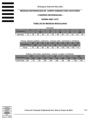 Modelagem Industrial Masculina
______________________________________________________________________
Centro de Formação Profissional José Alencar Gomes da Silva
_____________________________________________________________________________
115
MEDIDAS REFERENCIAIS DO CORPO HUMANO PARA VESTUÁRIO
– PADRÕES REFERENCIAIS –
NORMA NBR 13377
TABELAS DE MEDIDAS MASCULINAS
Camisas:
Tamanhos
0 1 2 3 4 5
PP P M G GG
pescoço 33 34 35 36 37 38 39 40 41 42 43 44
Ternos, blazers,paletós, pulôveres, camisas pólo, camisetas e similares:
Tamanhos
38 40 42 44 46 48 50 52 54 56
PP P M G GG
Tórax 76 80 84 88 92 96 100 104 108 112
Calças, bermudas, jardineiras, cuecas, sungas e similares:
Tamanhos
PP P M G GG
34 36 38 40 42 44 46 48 50 52
CINTURA 68 72 76 80 84 88 92 96 100 104
 