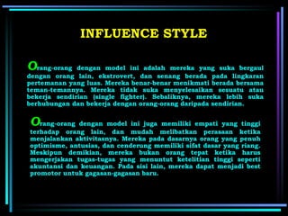 O rang-orang dengan model ini adalah mereka yang suka bergaul dengan orang lain, ekstrovert, dan senang berada pada lingkaran pertemanan yang luas. Mereka benar-benar menikmati berada bersama teman-temannya. Mereka tidak suka menyelesaikan sesuatu atau bekerja sendirian (single fighter). Sebaliknya, mereka lebih suka berhubungan dan bekerja dengan orang-orang daripada sendirian.   INFLUENCE STYLE O rang-orang dengan model ini juga memiliki empati yang tinggi terhadap orang lain, dan mudah melibatkan perasaan ketika menjalankan aktivitasnya. Mereka pada dasarnya orang yang penuh optimisme, antusias, dan cenderung memiliki sifat dasar yang riang. Meskipun demikian, mereka bukan orang tepat ketika harus mengerjakan tugas-tugas yang menuntut ketelitian tinggi seperti akuntansi dan keuangan. Pada sisi lain, mereka dapat menjadi best promotor untuk gagasan-gagasan baru.   