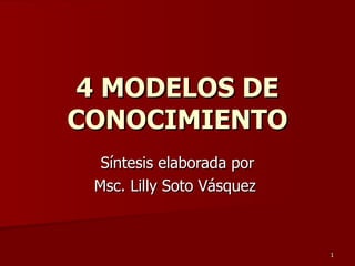4 MODELOS DE CONOCIMIENTO Síntesis elaborada por Msc. Lilly Soto Vásquez  