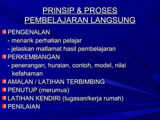 PRINSIP & PROSES
      PEMBELAJARAN LANGSUNG
PENGENALAN
- menarik perhatian pelajar
- jelaskan matlamat hasil pembelajaran
PERKEMBANGAN
- penerangan, huraian, contoh, model, nilai
  kefahaman
AMALAN / LATIHAN TERBIMBING
PENUTUP (merumus)
LATIHAN KENDIRI (tugasan/kerja rumah)
PENILAIAN
 