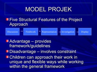 MODEL PROJEK
  Five Structural Features of the Project
  Approach
Discussion   Fieldwork   Representation   Investigation   Display



  Advantage – provides
  framework/guidelines
  Disadvantage – involves constraint
  Children can approach their work in
  unique and flexible ways while working
  within the general framework
 