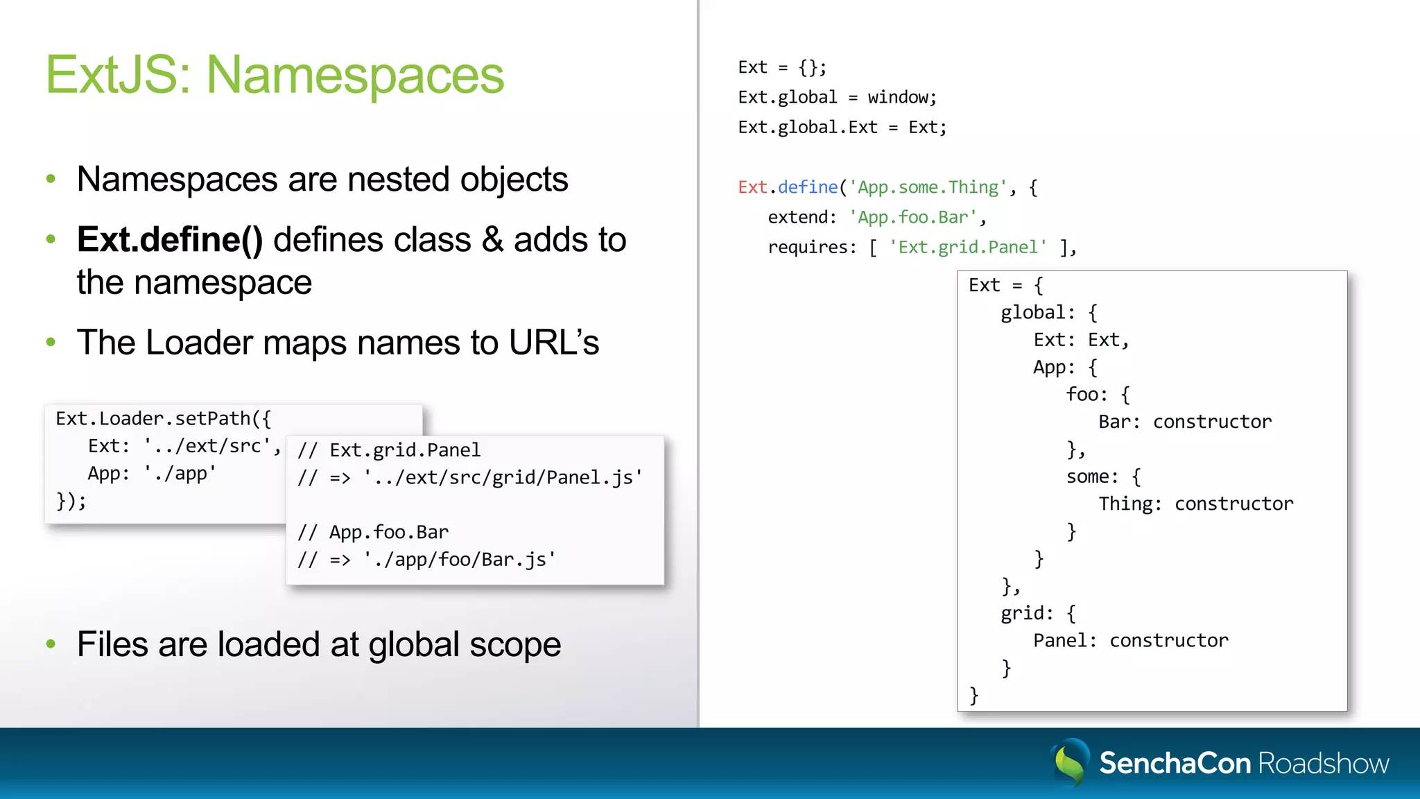 Ext = {};
Ext.global = window;
Ext.global.Ext = Ext;
Ext.define('App.some.Thing', {
extend: 'App.foo.Bar',
requires: [ 'Ext.grid.Panel' ],
ExtJS: Namespaces
• Namespaces are nested objects
• Ext.define() defines class & adds to
the namespace
• The Loader maps names to URL’s
• Files are loaded at global scope
Ext = {
global: {
Ext: Ext,
App: {
foo: {
Bar: constructor
},
some: {
Thing: constructor
}
}
},
grid: {
Panel: constructor
}
}
Ext.Loader.setPath({
Ext: '../ext/src',
App: './app'
});
// Ext.grid.Panel
// => '../ext/src/grid/Panel.js'
// App.foo.Bar
// => './app/foo/Bar.js'
 
