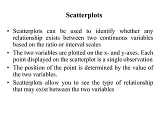 Scatterplots
• Scatterplots can be used to identify whether any
relationship exists between two continuous variables
based on the ratio or interval scales
• The two variables are plotted on the x- and y-axes. Each
point displayed on the scatterplot is a single observation
• The position of the point is determined by the value of
the two variables.
• Scatterplots allow you to see the type of relationship
that may exist between the two variables
 