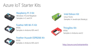 Azure IoT Starter Kits
Raspberry Pi 3 Kit
Windows 10 and Raspbian
Samples in C and C#
Feather M0 Wi-Fi Kit
RTOS
Samples in Arduino IDE and C
Feather Huzzah ESP8266 Kit
RTOS
Samples in Arduino IDE and C
ThingDev Kit
RTOS
Samples in Arduino and C
Intel Edison Kit
Linux Yocto
Samples in JavaScript (Node.js)
http://azure.com/iotstarterkits
 