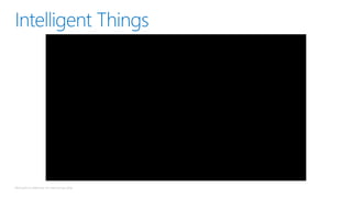 Microsoft Confidential, For Internal Use Only
 