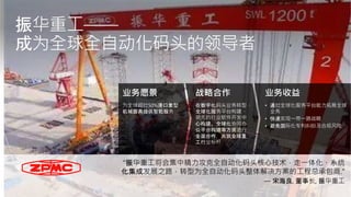 业务愿景
为全球超过50%港口重型
机械器具提供智能服务
战略合作
在数字化码头业务转型、
全球化服务平台构建、
领先的行业软件开发中
心构建、全球化协同办
公平台构建等方面进行
全面合作，共筑全球重
工行业标杆
业务收益
• 通过全球化服务平台能力拓展全球
业务
• 快速实现一带一路战略
• 避免国际化专利纠纷及合规风险
“振华重工将会集中精力攻克全自动化码头核心技术，走一体化、系统
化集成发展之路，转型为全自动化码头整体解决方案的工程总承包商.”
— 宋海良, 董事长, 振华重工
振华重工——
成为全球全自动化码头的领导者
 