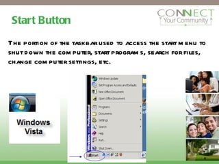 Start Button The portion of the taskbar used to access the start menu to shut down the computer, start programs, search for files, change computer settings, etc. 