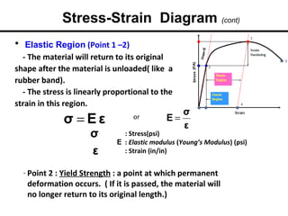 Stress-Strain Diagram (cont)
• Elastic Region (Point 1 –2)
- The material will return to its original
shape after the material is unloaded( like a
rubber band).
- The stress is linearly proportional to the
strain in this region.
εEσ =
: Stress(psi)
E : Elastic modulus (Young’s Modulus) (psi)
: Strain (in/in)
σ
ε
- Point 2 : Yield Strength : a point at which permanent
deformation occurs. ( If it is passed, the material will
no longer return to its original length.)
ε
σ
E =or
 