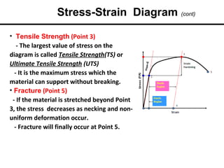 • Tensile Strength (Point 3)
- The largest value of stress on the
diagram is called Tensile Strength(TS) or
Ultimate Tensile Strength (UTS)
- It is the maximum stress which the
material can support without breaking.
• Fracture (Point 5)
- If the material is stretched beyond Point
3, the stress decreases as necking and non-
uniform deformation occur.
- Fracture will finally occur at Point 5.
Stress-Strain Diagram (cont)
 