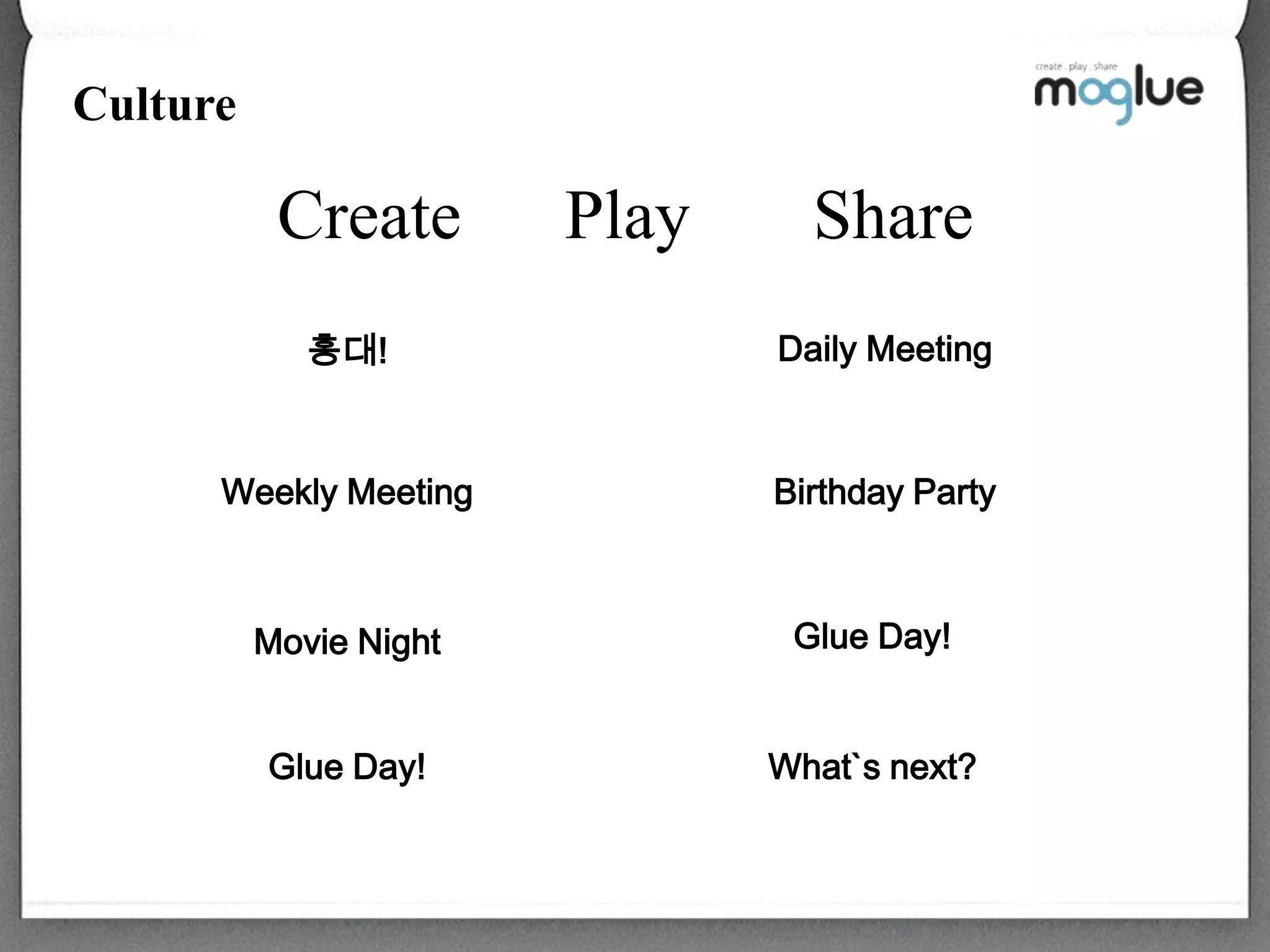 Competitive LandscapeiPodiPadiPhoneiMacS-TabletMobileDeveloper$10,000 / 1 month$10,000 / 1 monthWoodwingMeeGeniusQbookTouchoo$5,000 / 2 weeksMoglue$100 / 1 week-14-