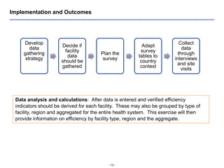 - 12 -
Implementation and Outcomes
Develop
data
gathering
strategy
Decide if
facility
data
should be
gathered
Plan the
survey
Adapt
survey
tables to
country
context
Collect
data
through
interviews
and site
visits
Data analysis and calculations: After data is entered and verified efficiency
indicators should be derived for each facility. These may also be grouped by type of
facility, region and aggregated for the entire health system. This exercise will then
provide information on efficiency by facility type, region and the aggregate.
 