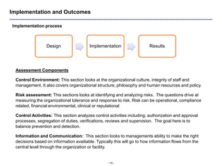 - 15 -
Implementation and Outcomes
Design Implementation Results
Implementation process
Assessment Components
Control Environment: This section looks at the organizational culture, integrity of staff and
management. It also covers organizational structure, philosophy and human resources and policy.
Risk assessment: This sections looks at identifying and analyzing risks. The questions drive at
measuring the organizational tolerance and response to risk. Risk can be operational, compliance
related, financial environmental, clinical or reputational
Control Activities: This section analyzes control activities including; authorization and approval
processes, segregation of duties, verifications, reviews and supervision. The goal here is to
balance prevention and detection.
Information and Communication: This section looks to managements ability to make the right
decisions based on information availiable. Typically this will go to how information flows from the
central level through the organization or facility.
 