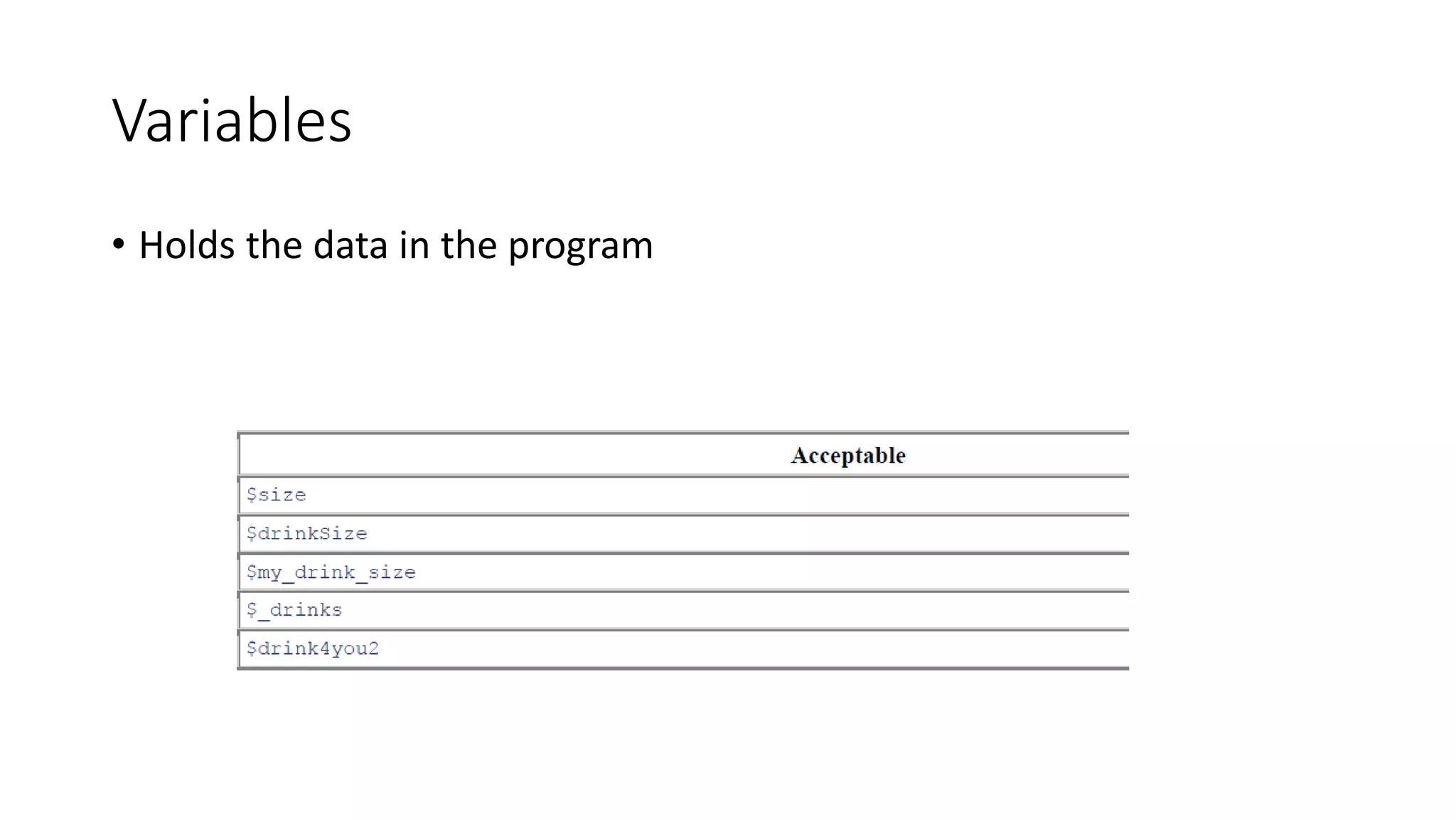 Variables
• Holds the data in the program
 