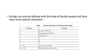 • Strings can also be defined with the help of double quotes but they
have more special characters
 