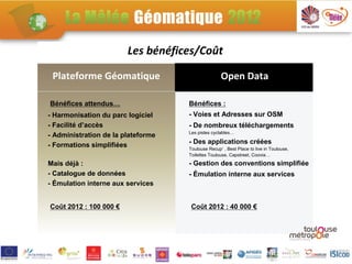Les bénéfices/Coût

 Plateforme Géomatique                             Open Data

Bénéfices attendus…                 Bénéfices :
- Harmonisation du parc logiciel    - Voies et Adresses sur OSM
- Facilité d’accès                  - De nombreux téléchargements
                                    Les pistes cyclables…
- Administration de la plateforme
- Formations simplifiées            - Des applications créées
                                    Toulouse Recup’ , Best Place to live in Toulouse,
                                    Toilettes Toulouse, Capstreet, Coovia…

Mais déjà :                         - Gestion des conventions simplifiée
- Catalogue de données              - Émulation interne aux services
- Émulation interne aux services


Coût 2012 : 100 000 €                Coût 2012 : 40 000 €
 