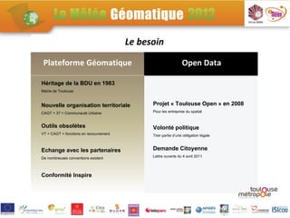 Le besoin

 Plateforme Géomatique                                          Open Data

Héritage de la BDU en 1983
Mairie de Toulouse


Nouvelle organisation territoriale            Projet « Toulouse Open » en 2008
CAGT + 37 = Communauté Urbaine                Pour les entreprise du spatial


Outils obsolètes                              Volonté politique
VT + CAGT = fonctions en recouvrement         Tirer partie d’une obligation légale



Echange avec les partenaires                  Demande Citoyenne
De nombreuses conventions existent            Lettre ouverte du 4 avril 2011




Conformité Inspire
 