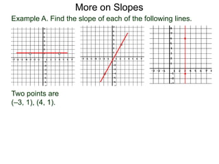 Example A. Find the slope of each of the following lines.
Two points are
(–3, 1), (4, 1).
More on Slopes
 