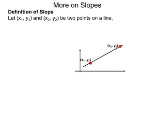 Definition of Slope
Let (x1, y1) and (x2, y2) be two points on a line,
(x1, y1)
(x2, y2)
More on Slopes
 