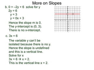 b. 0 = –2y + 6 solve for y
2y = 6
y = 3
y = 0x + 3
Hence the slope m is 0.
The y-intercept is (0, 3).
There is no x-intercept.
c. 3x = 6
More on Slopes
The variable y can’t be
isolated because there is no y.
Hence the slope is undefined
and this is a vertical line.
Solve for x
3x = 6  x = 2.
This is the vertical line x = 2.
 