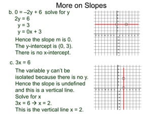 b. 0 = –2y + 6 solve for y
2y = 6
y = 3
y = 0x + 3
Hence the slope m is 0.
The y-intercept is (0, 3).
There is no x-intercept.
c. 3x = 6
More on Slopes
The variable y can’t be
isolated because there is no y.
Hence the slope is undefined
and this is a vertical line.
Solve for x
3x = 6  x = 2.
This is the vertical line x = 2.
 