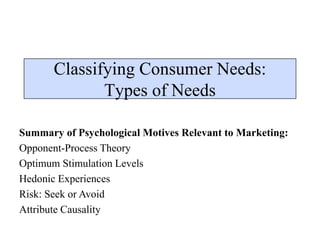 Classifying Consumer Needs:
Types of Needs
Summary of Psychological Motives Relevant to Marketing:
Opponent-Process Theory
Optimum Stimulation Levels
Hedonic Experiences
Risk: Seek or Avoid
Attribute Causality
 