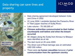 Data sharing can save lives and
property
1 month after
landslide

2.5 months after
landslide

After landslide
dam outburst...