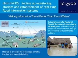 HKH-HYCOS: Setting up monitoring
stations and establishment of real-time
flood information systems
‘Making Information Tra...