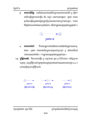 CMBUkTI 6 RKb;RKgsMNg;
eroberogeday³ sYs cMerIn RKb;RKgsMNg;tamDIya:RkambNþaj
106
B. kargarnimitþ³ manEtcMNgTak;TgGMBIbec©keTsrvagkargarBIr b¤ eRcIn.
vaelIkeLIgnUvkarcab;epþIm nig bBa©b; rbs;kargarepSg² ¬dUcCa kargar
tubEtgbegðIykñúglMenAdæanRtUveFIVeRkayeBlkargarRbk;)anbBa©b;¦/ kargar
nimitþminTamTarTaMgBlkmµTaMgsMPar³ehIyvaRtUv)anbgðajedayRBYjdac;².
C. kargarrg;caM³ KwkargarRtUvkarcaM)ac;Etry³eBlEdlminRtUvkarBlkmµ/
sMPar³ ¬dUcCa kargarrg;caMsm¶Ütrbs;RsTab;bUkeRkA b¤ rg;caMPaBrwgmaM
rbs;ebtugsrésEdk¦. vaRtUv)anbgðajedayRBYjCab;Kña.
1.2. RBwtiþkarN_³ KWCakarcab;epþIm b¤ bBa©b;rbs; mYy b¤ BIrbIkargar. elIdüaRkam
bNþaj/ bNþaRBwtiþkarN_bgðajedayrgVg;mUledaydak;eQµaHtamelxerog (0-n).
eKmaneRcInRbePTRBwtwþkarN_³
21
rUbPaB 3
rUbPaB 6rUbPaB 5rUbPaB 4
RBwtiþkaN_cab;epþIm RBwtiþkaN_samBaØ RBwtiþkaN_bBa©b;
0 i n
 