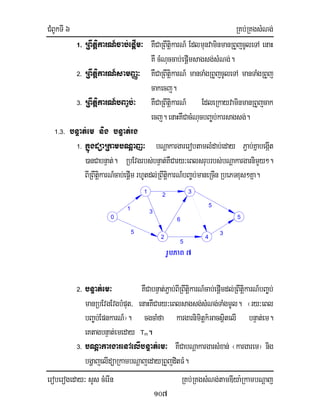 CMBUkTI 6 RKb;RKgsMNg;
eroberogeday³ sYs cMerIn RKb;RKgsMNg;tamDIya:RkambNþaj
107
1. RBwtþikarN_cab;epþIm³ KWCaRBwtiþkarN_ EdlmunvaminmanRBYjcUleTA enaH
KW cMNuccab;epþImsagsg;sMNg;.
2. RBwtiþkarN_samBaØ³ KWCaRBwtiþkarN_ manTaMgRBYjcUleTA manTaMgRBYj
cakecj.
3. RBwtiþkarN_bBa©b;³ KWCaRBwtiþkarN_ EdleRkayvaminmanRBYjcak
ecj.enaHKWCacMNucbBa©b;karsagsg;.
1.3. bnÞat;em nig bnÞat;rg
1. kñúgdüaRkambNþaj³ bNþakargarerobtamlMdab;eday P¢ab;KñabegIát
)anCabnÞat;. RbEvgrbs;bnÞat;KWCary³eBlsrubrbs;bNþakargarnimYy².
BIRBwtiþkarN_cab;epþImrhUtdl;RBwtiþkarN_bBa©b;maneRcInRbePTxus²Kña.
2. bnÞat;em³ KWCabnÞat;P¢ab;BIRBwtiþkarN_cab;epþImdl;RBwtiþkarN_bBa©b;
manRbEvgEvgbMput/ enaHKWCary³eBlsagsg;sMNg;TaMgmUl. ¬ry³eBl
bBa©b;EpnkarN_¦. cgcaMfa kargarnimitþk’GacsißtelI bnÞat;em.
eKtagbnÞat;emeday Tm.
3. bNþakargarenAelIbnÞat;em³ KWCabNþakargarsMxan; ¬kargarem¦ nig
bgðajelIdüaRkambNþajedayRBYjditFM.
3
42
rUbPaB 7
5
0
5
1
3
1
6
2
3
5
5
 