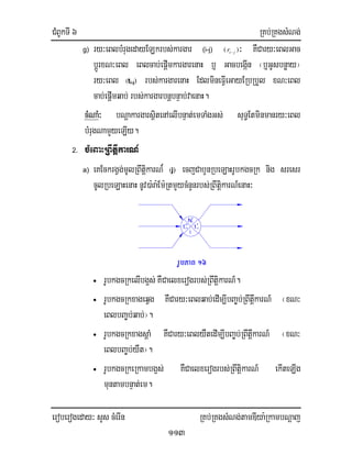 CMBUkTI 6 RKb;RKgsMNg;
eroberogeday³ sYs cMerIn RKb;RKgsMNg;tamDIya:RkambNþaj
113
g) ry³eBlbMrugedayELkrbs;kargar (i-j) ¬ jir− ¦³ KWCary³eBlGac
bþÚrxN³eBl eBlcab;epþImkargarenaH b¤ GacbegáIn ¬b¤GUsbnøay¦
ry³eBl ¬ti-j¦ rbs;kargarenaH EdlmineFIVeGayERbRbYl xN³eBl
cab;epþImqab; rbs;kargarbnþbnÞab;vaenaH.
cMNaM³ bNþakargarsißtenAelIbnÞat;emTaMgGs; suT§Etminmanry³eBl
bMrugNamYyeLIy.
2. cMeBaHRBwtwþkarN_
a) eKEckrgVg;mUlRBwtiþkarN_ ¬j¦ ecjCabYnRbeLaHrUbkgcRk nig sresr
cUlRbeLaHenaH nUv)a:ra:Em:RtmYycMnYnrbs;RBwtiþkarN_enaH³
• rUbkgcRkelIbg¥s;KWCaelxerogrbs;RBwtiþkarN_.
• rUbkgcRkxageqVg KWCary³eBlqab;edIm,IbBa©b;RBwtwþkarN_ ¬xN³
eBlbBa©b;qab;¦.
• rUbkgcRkxagsþaM KWCary³eBlyWtedIm,IbBa©b;RBwtwþkarN_ ¬xN³
eBlbBa©b;yWt¦.
• rUbkgcRkeRkambg¥s; KWCaelxerogrbs;RBwtiþkarN_ ekIteLIg
muntambnÞat;em.
rUbPaB 16
t
o
N
t
se
j-k
i
j
fl
i-j
 