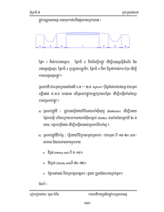 CMBUkTI7 RKb;RKgsMNg;
eroberogeday³ sYs cMerIn kargardwkCBa¢ÚnnigpøÚvbeNþaHGasnñ
130
pøÚvbeNÑaHGasnñ manmuxkat;TTwgdUcxageRkamenH ³
Epñk ! KWsMrab;rfynþbr/ EpñkTI @ KWCacieBaI©mpøÚv edIm,ImnusSeFIVdMeNIr nig
rfynþeCosKña/ EpñkTI # RbLaybgðÚrTwk/ EpñkTI $ KWCa TIFøadak;sMPar³bMrug edIm,I
kargarCYsCulpøÚv.
RsTab;dI CaFmµtaRT)anTMgn;BI0>5 – 2>5 Kgf/cm² b:uEnþTMgn;kg;rfynþ CaFmµta
eLIgdl; 5-5>5 ehtuenH elIRsTab;pøÚveKRtUvRkalbEnßm edIm,IbegáInkMlaMgRT
rbs;RsTab;pøÚv.
a) RsTab;pøÚvdI ³ RtUv)aneFIVedayviFIeGayma:suInruj (Bulldozer) edIm,IeGay
épÞrabesµI ehIyeRkaymkeGayma:sIunbgðab; (Roller) mankMlaMgbgðab;BI 2-6
etan/ bgðab;eRcIndg edIm,IbegáIt)anCaRsTab;rwgmaMl¥.
b) RsTab;pøÚvdIEkécñ ³ eFIVedayvIFIRkalmYyRsTab; ¬CaFmµta BI 15-20 sm¦
smas EdlsmasPaBrYmman³
• dIF¶n; (Heavy soil) BI6-14°
• dIxSac; (Sandy soil)BI 70-75°
• EpñkenAsl;KWCaRKb;tUcepSg²¬dUcCa RKYsEdlmanRKb;tUc²¦
cMNaM ³
234 12 43
 