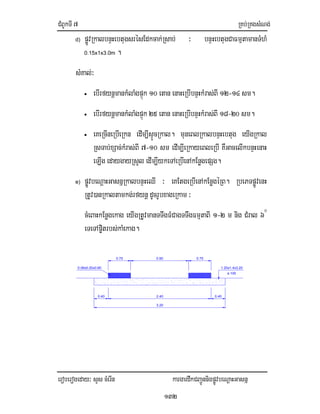 CMBUkTI7 RKb;RKgsMNg;
eroberogeday³ sYs cMerIn kargardwkCBa¢ÚnnigpøÚvbeNþaHGasnñ
132
d) pøÚvRkalbnÞHebtugsrésEdkcak;Rsab; ³ bnÞHebtugCaFmµtamanTMhM
0.15x1x3.0m .
sMKal;³
• ebIrfynþmankMlaMgpÞúk 10 etan enaHeRbIbnÞHkMras;BI 12-14 sm.
• ebIrfynþmankMlaMgpÞúk 25 etan enaHeRbIbnÞHkMras;BI 18-20 sm.
• eKeRcIneRbIeRkn edIm,IsÞÚcRkal. muneBlRkalbnÞHebtug eyIgRkal
RsTab;xSac;kMras;BI 7-10 sm edIm,IeRkayeBleRbI KWGacelIkbnÞHenaH
eLIg edaygayRsYl edIm,IykeTAeRbIenAkEnøgepSg.
e) pøÚvbeNþaHGasnñRkalbnÞHeQI ³ eKEtgeRbIenAkEnøgéRB. RbePTpøÚvenH
RtUv)anRkaltamkg;rfynþ dUcrUbxageRkam ³
cMeBaHkEnøgekag eyIgRtUvmanTTwgFMCagTTwgFmµtaBI 1-2 m nig CMral 60
eTeTAp©itrbs;kaMekag.
0.90
2.40
3.20
0.40
0.06x0.20x0.60
0.75
1.20x1.4x3.20
0.75
0.40
a 100
 