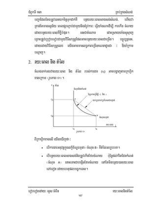 CMBUkTI 13 RKb;RKgsMNg;
eroberogeday³ sYs cMerIn ry³eBlnigtMél
167
bBaðaEdlEtgRtUv)anykcitþTukdak;KW bnßyry³eBlsagsg;sMNg;/ ehIyva
RKan;EtmanGtßn½y eBlpSarP¢ab;CamYynigtMrUvkar³ eFIVya:gNaedIm,I karekIn cMNay
edaybnßyry³eBlKWxøIbMput. enHCacMeNaT edaHRsayya:gsµúsµaj
eRBaHRtUveRbobeFobCamYyvIFIsaRsþEdlGacbnßyry³eBlCaeRcIn. bc©úb,nñenH/
edayedayviFIsaRsþelx eyIgGacmanlT§PaBeRcInKNnadUcCa ³ DIya:Rkam
bNþaj.
2. ry³eBl nig tMél
cMNgTak;Tgrvagry³eBl nig tMél rbs;kargar (i-j) GacbgðajtamRkhiVk
xageRkam ¬rUbPaB 0!¦.
rUbPaB 0!
tMél
ry³eBl t
tC
cMNucEdnkMNt;
AttA
B
A
CB
AC
C
ykRbhak;RbEhlCabnÞat;
ExSekagRTwsþI nig
cMNucFmµta
BIRkahiVkxagelIeyIgeXIjfa ³
• ebIkargarGnuvtþkñúglkç½x½NÐFmµta ¬cMNuc B¦ KWtMélGb,brma.
• ebIbnßyry³eBlsagsg;nigRtUvekInEfmcMNay b:uEnþdl;kMritEdnkMNt;
¬cMNuc A¦ enaHeTaHCabegáInEfmcMNay enAEtminbnßy)anry³eBl
eTAeTot edayehtuplbec©keTs.
 