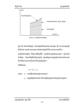 CMBUkTI 13 RKb;RKgsMNg;
eroberogeday³ sYs cMerIn ry³eBlnigtMél
170
tMél
ry³eBl t
cMNayminpÞal;srub
C
cMNayrdæ)al
cMNayeday)at;bg;/ xUcxat/ CYsCul
rUbPaB 0@³ RkahiVkcMNayminpÞal;
pÞúy nig cMNayminpÞal;/ cMNaypÞal;ekIneBlry³eBlbnßy nig ry³eBlhYsput
EdnkMNt; rbs;ry³eBlFmµta enaHcMNaypÞal;k¾ekIn eBlry³eBlekIn.
RkahiVkcMNaypÞal; KWExSekagdWeRkTIBIr manGtibrmaRtg;cMNucFmµta. kñúgkargar
Cak;Esþg EtgmanTinñn½yminRKb;RKan;/ dUcenHExSekagbgðajcMNgTak;Tgry³eBl
nig EtgykRbhak;RbEhlKWCabnÞat;Rtg;mYy.
eyIgnwgman³
ijij
ij
c bthCij += .
emKuN ij
ch ³ manT§iBldl;lT§plrbs;bBaða.
ijb ³ bgðajcMnYncMNayefrminmanT§iBlkñúgeBledaHRsaybBaðaenH.
 