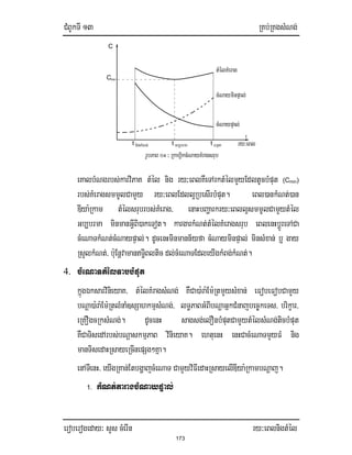 CMBUkTI 13 RKb;RKgsMNg;
eroberogeday³ sYs cMerIn ry³eBlnigtMél
173
cMNaypÞal;
cMNayminpÞal;
tMélKMerag
Fmµtatt Gb,brmaEdnkMNt;t
minC
C
t
ry³eBl
rUbPaB 0$ ³ RkahiVkcMNayKMragsrub
eKalbMNgrbs;karviPaK tMél nig ry³eBlKWeTArktMélmYyEdltUcbMput (Cmin)
rbs;KMeragsmmUlCamYy ry³eBlEdll¥RbesIrbMput. eBl)ankMNt;)an
DIya:Rkam tMélsrubrbs;KMerag/ enaHbBaðarkry³eBll¥smmUlCamYytMél
Gb,brma minmanGIVBi)akeTot. kargarkMNt;tMélKMeragsrub eBlenHbþÚreTACa
cMeNaTkMNt;cMNaypÞal;. dUcenHminmann½yfa cMNayminpÞal; minsMxan; b¤ gay
RsYlkMNt;/ b:uEnþvamanT§iBltic dl;cMeNaTEdleyIgkMBg;kMNt;.
4. cMeNaTtMélTabbMput
kñúgÉksarvinieyaK/ tMélKMragsMNg; KWCa)a:ra:Em:RtmYysMxan; eFobeFobCamYy
bNþa)a:ra:Em:RtlMnaM]sSahkmµsMNg;/ lT§PaBGMBIbNþaGñkCMnajbec©keTs/ brikçar/
eRKOgcRksMNg;. dUcenH sagsg;elOnbMputCamYytMélsMNg;ticbMput
KWCaTisedArbs;bNþaskmµPaB vinieyaK. ehtuenH enHCacMeNaTmYyFM nig
manTisedaHRsayeRcInepSg²Kña.
enATIenH/ eyIgRKan;EtbgðajcMeNaT CamYyviFIedaHRsayelIDIya:RkambNþaj.
1. kMNt;taragcMNaypÞal;
 