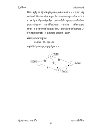 CMBUkTI 13 RKb;RKgsMNg;
eroberogeday³ sYs cMerIn ry³eBlnigtMél
175
EpnkarGnuvtþ @( éf¶ eyIgRtUvbnßymYykñúgcMeNamkargarem. ebIminykcitþ
Tukdak;dl; tMél enaHeyIgGacbnßy minfakargaremNamYy eyIgGacman T
= 29 éf¶. b:uEnþeKaedAmYycMnYn rbs;BYkeyIgKW bnßyry³eBlkMNt;pg/
RBmeBlCamYyenaH RtUvmantMélTabpg. tamtarag ! eyIgGacbnßy
kargar ¬@-#¦ eRBaHmantMél Gb,brma hm = 50 USD nig ry³eBlkMNt; tl =
8 éf¶. ebIbnßykargar ¬@-#¦eTACa ( éf¶enaH T = 29éf¶.
tMéléncMNayekIneLIgKW ³
C = 2500 + 50 = 2550 USD
lT§plDIya:RkambNþajbgðajelIrUbPaB ^.
19
19
10
10
2020
10 10
00
3
2
41 9 29 29
 