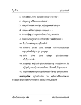 CMBUkTI 2 RKb;RKgsMNg;
eroberogeday³ sYs cMerIn sikSaKMeragsagsg;sMNg;
20
4> bBaI¢eRKOgcRk/ brikçar EdlRtUvykmkGnuvtþn_elIKMerag.
5> )a:n;sµanlT§PaBvinieyaKsagsg;sMNg;.
6> )a:n;sµantMélTijsMPar³brikçar/ eRKOgcRk tamtMélsikSa.
7> )a:n;sµantMélvinieyaKTunsrub ¬)a:n;sµansrub¦.
8> taragbBa¢IGnuvtþn_ bNþakargarsMxan;² EdlRtUvsagsg;.
9> EbgEcksMPar³kñúgRsuk nig eRkARsuk edIm,IbegIátEpnkarTTYl.
10> EbgEcktamCMnajBlkmµEdlcaM)ac;.
11> elIkKMerag RKb;RKg sMNg; CamYynig dMeNIrkarsagsg;TaMgmUl
¬bgðajedayDIya:Rkam epþk b¤ bNþaj¦
12> tMelIg ma:Ekt sMNg; ¬TaMgmUl b¤EpñksMxan;NamYy¦
ebIeXIjfacaM)ac;.
13> esckIþbEnßm edIm,IENnaM eRbIR)as;kMlaMgBlkmµ ¬tamc,ab;kargar¦ nig
eRbIR)as;RbPBsah‘uy sagsg;sMNg;¬CaBiess KWrUbIvtßúbreTs¦.
14> bNþadMeNaHRsaybec©keTsRbqaMgkarbMBl;brisßanb¤pøas;bþÚreTsPaB.
karsikSalMGit RtUv)anvaytMél nig sßab½nm©as;vinieyaKEdlman
sT§ismmUl yl;RBm eTAtamRbPBedImTun nig sMNg;Carbs;RkumNa?
 