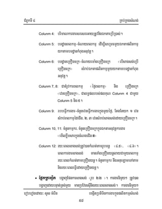 CMBUkTI 4 RKb;RKgsMNg;
eroberogeday³ sYs cMerIn begáItRbtiTinkargarkñúgplitkmµsMNg;
58
Colunm 4: brimaNkargarsresreGayRtUvnigÉktaeRbIR)as;.
Colunm 5: bTdæanBlkmµ-cMNayBlkmµ edIm,IseRmcmYyÉktaplitkmµ
yktambTdæankMBugGnuvtþ.
Colunm 6: bTdæaneRKOgcRk-cMNayema:geRKOgcRk ¬ebIsagsg;eRbI
eRKOgcRk¦ sMrab;ÉktaplitkmµmYyyktambTdæankMBug
Gnuvtþ.
Colunm 7, 8: CatMrUvkarBlkmµ ¬éf¶Blkmµ¦ nig eRKOgcRk
¬evneRKOgcRk¦/ CalT§plrbs;plKuN Colunm 4 CamYy
Colunm 5 nig 6.
Colunm 9: rbbeFIVkargar-cMnYnevneFIVkargarkñúgmYyéf¶/ EtgEtyk 1 evn
sMrab;BlkmµédeCIg/ 2/ 3 evnsMrab;sagsg;edayeRKOgcRk.
Colunm 10, 11: cMnYnkmµkr/ cMnYneRKOgcRkkñúgÉktaGnuvtþkargar
¬emIlxøwmsarkñúgcMNgeCIg II¦
Colunm 12: ry³eBlsagsg;RtUv)ankMNt;tamrUbmnþ ¬4>5¦/ ¬4>6¦.
eBlkargarsagsg; manTaMgeRKOgynþlayCamYyBlkmµ
ry³eBlkMNt;tameRKOgynþ. cMnYnkmµkr nwgGnueLameTAtam
nigry³eBleFIVedayeRKOgynþ.
• EpñkRkahiVk bgðajEpnkarsagsg; ¬rUb 2>2 ¦. kargarnimYy² RtUv)an
bgðajedaybnÞat;Rtg;mYy manRbEvgesµInigry³eBlsagsg;. kargarnimYy²
 