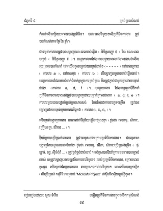 CMBUkTI 4 RKb;RKgsMNg;
eroberogeday³ sYs cMerIn begáItRbtiTinkargarkñúgplitkmµsMNg;
59
kMNt;elIGkS½ry³eBlrbs;RbtiTin. xN³eBlnimYy²elIRbtiTinkargar RtUv
)ankMNt;taméf¶ExqñaM.
CaFmµtakargarRtUv)anbgðajxN³eBlcab;epþIm ¬ nimitþsBaØa S ¦ nig xN³eBl
bBa©b; ¬ nimitþsBaØa F ¦. bNþakargarEdlGacbnøayeBlevlasagsg;elIs
ry³eBl)ankMNt; enaHeyIgKUsbnþedaybnÞat;dac;² ¬----- ¦enAxageRkay
¬ kargar a ¦/ enAxagmux ¬ kargar b ¦ ebIbgðajlT§PaBcab;epþImqab;.
bNþakargarEdlmanTMnak;TMnak;KñakñúgkarRKb;RKg nwgRtUvP¢ab;CamYyKñaedaybnÞat;
dac;² ¬kargar a, d, f ¦. bNþakargar EdlrkSatYnaTIdwknaM
RbtiTinkargarsagsg;RtUv)anbgðajedaybnÞat;RkasCageK ¬ a, d, f, e ¦.
kargarmYyeBlerobcMRKb;RKgsagsg; EbgEcgCakargartUc²eRcIn RtUv)an
bgðajedaybnÞat;mYykat;elIBYkva¬kargarC1, C2, C3 ¦.
elIbnÞat;bgðajkargar eKGacdak;Tinñn½yeRcInepSg²Kña ¬dUcCa Blkmµ/ sMPar³/
eRKOgcRk/fvikar>>>>¦.
DIya:RkameRbIR)as;FnFan RtUv)anKUsxageRkamRbtiTinkargar. CaFmµtaeK
bgðajEtbNþaFnFansMxan;² dUcCa Blkmµ/ fvika/ sMPar³eRbIR)as;eRcIn ¬ fµ/
xSac;/dæ/sIum:g;t_>>>¦RtUvpÁt;pÁg;Cab;lab;.cg;KUs)anDIya:RkamFnFan)anc,as;
las; eKRtUvbgðajeGayRtUvnigkargarnimYy² rbs;RbRktiTinkargar/ eRkayeBl
KUsrYc eyIgRKan;EtbUkFnFan tamRbePTkargarnimYy² enaHeyIg)anRkahiVk
¬ebIeRbIR)as;kmµviFImanRsab;”Microsft Project” ma:sIunnwgsV½yRbvtþiKUs.
 