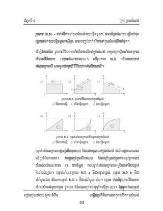 CMBUkTI 4 RKb;RKgsMNg;
eroberogeday³ sYs cMerIn begáItRbtiTinkargarkñúgplitkmµsMNg;
68
rUbPaB 2>5c - dak;fvikaeTAkñúgsMNg;fybnþicmþg²/ eBldMbUgcMNayeRcInbMput
eRkaymkfybnþicmþg²esµIKña/ eBlbBa©b;dak;fvikaeTAkñúgsMNg;ticbMput.
edIm,IvaytMél rUbPaBvinieyaKTaMgbIxagelIeTAkñúgsMNg; eKKUsRkahiVkGaMgetRkal
edImTunvinieyaK ¬bnÞat;cMNaysrub¦. elIrUbPaB 2>6 eyIgmanbnÞat;
GaMgetRkalbIsmmUlCamYyviFIvinieyaKTaMgbIxagelI.
bnÞat;GaMgetRkalbgðajedImTunsrub Edldak;cUleTAkñúgsMNg; dl;bNþaxN³eBl
elIRbtiTinkargar. vabgðajcMnYnfvikasrub EdleRbIR)as;kñúgkarGnuvtþkargar
sMNg;dl;xN³eBl t. Cak;Esþg ragbnÞat;GaMgetRkalGaRs½yeTAnigbnÞat;
Diepr:gEsül. bnÞat;GaMgetRkal 2>6 a KWCabnÞat;Rtg;/ bnÞat; 2>6 b KWCa
)a:ra:bUlpt cMENkbnÞat; 2>6 c KWCa)a:ra:bUle)a:g. eRBaH TaMgbIrUbPaBvinieyaK
sMrab;sMNg;mYyCarYm dUcenH tMélcugeRkaysuT§EtesµIKña (C). épÞqñÚtrvagbnÞat;
rUbPaB 2>5> rUbPaBvinieyaKeTAkñúgsMNg;
vinieyaKesµI/ ekInbnþicmþg²/ fybnþicmþg²
rUbPaB 2>6> bnÞat;GaMgetRkaledImTuneTAkñúgsMNg;
vinieyaKesµI/ ekInbnþicmþg²/ fybnþicmþg²
 