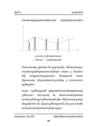 CMBUkTI 4 RKb;RKgsMNg;
eroberogeday³ sYs cMerIn begáItRbtiTinkargarkñúgplitkmµsMNg;
72
kargarTaMgenHRtUvbgðajedaybnÞat;EpnkarmYy Caerogral;éf¶eRkayeBleFIVkar
brimaNkargarGnuvtþ RtUvkMNt;)an nig KUscUleTARkahiVk/ eyIg)anbnÞat;Gnuvtþ.
tamRkahiVkbgðajeyIgnUvsmtßPaBrbs;éf¶nimYy² )ansMerc b¤ min)ansMerc
edIm,I EksRmYlsMrab;éf¶bnþbnÞab;eTot. viFIenHc,as;las; Tan;eBl
b:uEnþxateBlevla eRbIR)as;)anEtsMrab;RkummanCMnaj b¤ kargarTamTarkar
RtYtBinitülMGit.
Casegçb/ bNþaviFIsaRsþxagelI pÁt;pÁg;)anEtsMrab;eGayeyIgnUvsßanPaBGnuvtþ
RbtiTinkargar. cMENkmUlehtu nig plvi)akénPaBlMeGogTaMgenaH
CakarBitbNþaviFIsaRsþxagelIminTan;)anelIkeT,Ig. edIm,Icab;eGay)aneRCARCH
eyIgRtUveFIVkarviPaK nig eRbIR)as;bNþaviFIsaRsþvaytMél nig BüakrN_ Edlnwg
dak;eGayRsavRCavc,as;las;enAbNþaCMBUkbnþeTot.
EpnkarN_/ Gnuvtþn_Caerogral;éf¶
rUbPaB 2>8>RkahiVkkMNt;ehtukargar
 