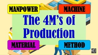 4Ms of Production and Business Implementation | PPTX