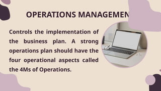 4Ms-of-OPERATION, Entrepreneurship..pptx