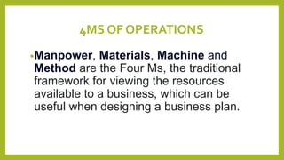 4MS OF OPERATIONS
•Manpower, Materials, Machine and
Method are the Four Ms, the traditional
framework for viewing the resources
available to a business, which can be
useful when designing a business plan.
 