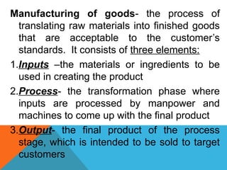 4MS in entrepreneurship, material, machine, method, manpower | PPTX