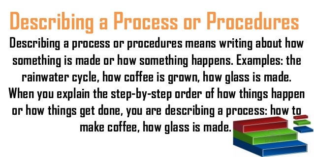 sequence ppt