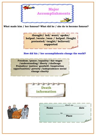 What made him / her famous? What did he / she do to become famous?
Major
Accomplishments
thought/ led/ went/ spoke/
helped /wrote /won / helped /fought
protested/ taught/ believed/
supported
How did his / her accomplishents change the world?
Freedom /peace /equality/ fair wages
/understanding/ liberty /challenge
Prejudice/ justice/ goodwill /inspiration
opportunities/ poverty /independence social
change charity
Death
information
__________________ died on ___________
Name date
____________ in __________________.
Place
 