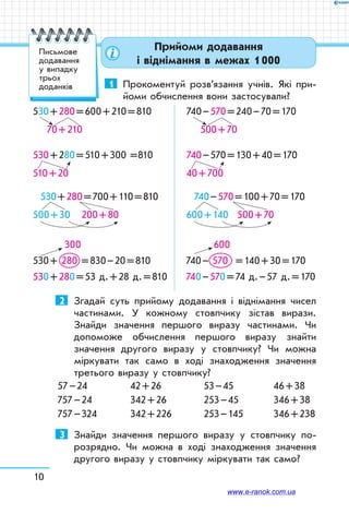 10
Прийоми додавання
і віднімання в межах 1 000
1	 Прокоментуй розв’язання учнів. Які при-
йоми обчислення вони застосували?
530 + 280 = 600 + 210 = 810
      70 + 210 	
740 – 570 = 240 – 70 = 170
      500 + 70
530 + 280 = 510 + 300 =810
510 + 20 	
740 – 570 = 130 + 40 = 170
40 + 700
530 + 280 = 700 + 110 = 810
500 + 30    200 + 80
	
740 – 570 = 100 + 70 = 170
600 + 140     500 + 70
 300
530 + 280 = 830 – 20 = 810
530 + 280 = 53 д. + 28 д. = 810
 600
740 – 570 = 140 + 30 = 170
740 – 570 = 74 д. – 57 д. = 170
2	 Згадай суть прийому додавання і віднімання чисел
частинами. У кожному стовпчику зістав вирази.
Знайди значення першого виразу частинами. Чи
допоможе обчислення першого виразу знайти
значення другого виразу у стовпчику? Чи можна
міркувати так само в ході знаходження значення
третього виразу у стовпчику?
57 – 24
757 – 24
757 – 324
42 + 26
342 + 26
342 + 226
53 – 45
253 – 45
253 – 145
46 + 38
346 + 38
346 + 238
3	 Знайди значення першого виразу у стовпчику по-
розрядно. Чи можна в ході знаходження значення
другого виразу у стовпчику міркувати так само?
Письмове
додавання
у випадку
трьох
доданків
www.e-ranok.com.ua
 
