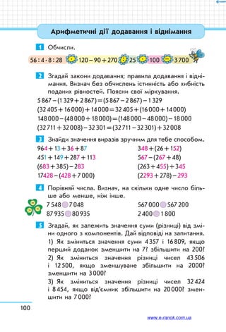 100
Арифметичні дії додавання і віднімання
1	 Обчисли.
56 : 4 . 8 : 28 120 – 90 + 270 100 3 70025. –.:
2	 Згадай закони додавання; правила додавання і відні-
мання. Визнач без обчислень істинність або хибність
поданих рівностей. Поясни свої міркування.
5 867 – (1 329 + 2 867) = (5 867 – 2 867) – 1 329
(32 405 + 16 000) + 14 000 = 32 405 + (16 000 + 14 000)
148 000 – (48 000 + 18 000) = (148 000 – 48 000) – 18 000
(32 711 + 32 008) – 32 301 = (32 711 – 32 301) + 32 008
3	 Знайди значення виразів зручним для тебе способом.
964 + 13 + 36 + 87		 348 + (26 + 152)
451 + 149 + 287 + 113	 567 – (267 + 48)
(683 + 385) – 283		 (263 + 455) + 345
17428 – (428 + 7 000)	 (2293 + 278) – 293
4	 Порівняй числа. Визнач, на скільки одне число біль-
ше або менше, ніж інше.
7 548   7 048		 567 000   567 200
87 935   80 935		 2 400   1 800
5	 Згадай, як залежить значення суми (різниці) від змі-
ни одного з компонентів. Дай відповіді на запитання.
1)	 Як зміниться значення суми 4 357 і 16 809, якщо
перший доданок зменшити на 7? збільшити на 200?
2)	 Як зміниться значення різниці чисел 43 506
і 12 500, якщо зменшуване збільшити на 2000?
зменшити на 3 000?
3)	 Як зміниться значення різниці чисел 32 424
і 8 454, якщо від’ємник збільшити на 20 000? змен-
шити на 7 000?
www.e-ranok.com.ua
 